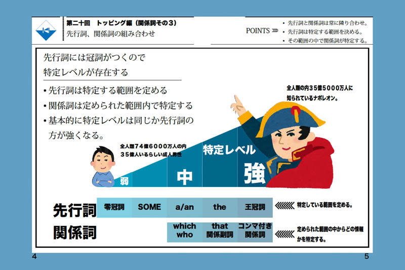 A kinglish lesson part20